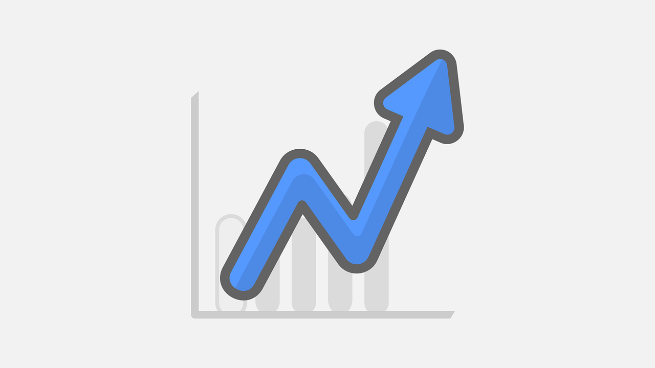 market trend reviews