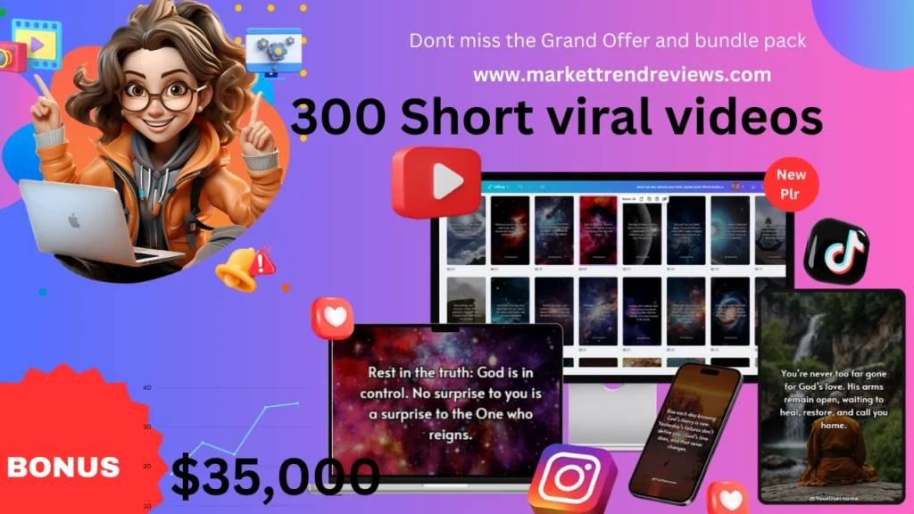 300 Christian Viral Videos