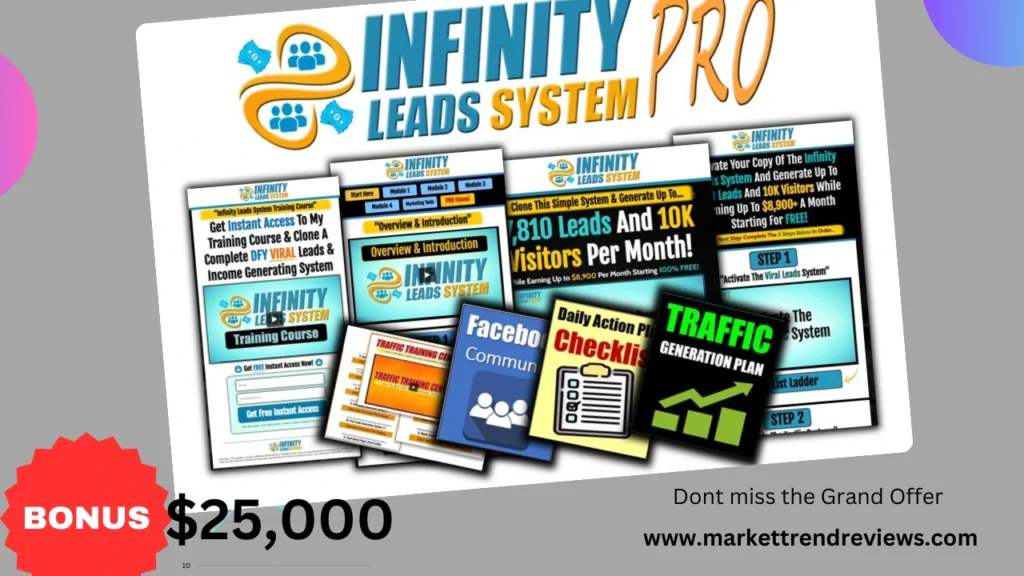 Infinity Leads System Pro Reviews 2025