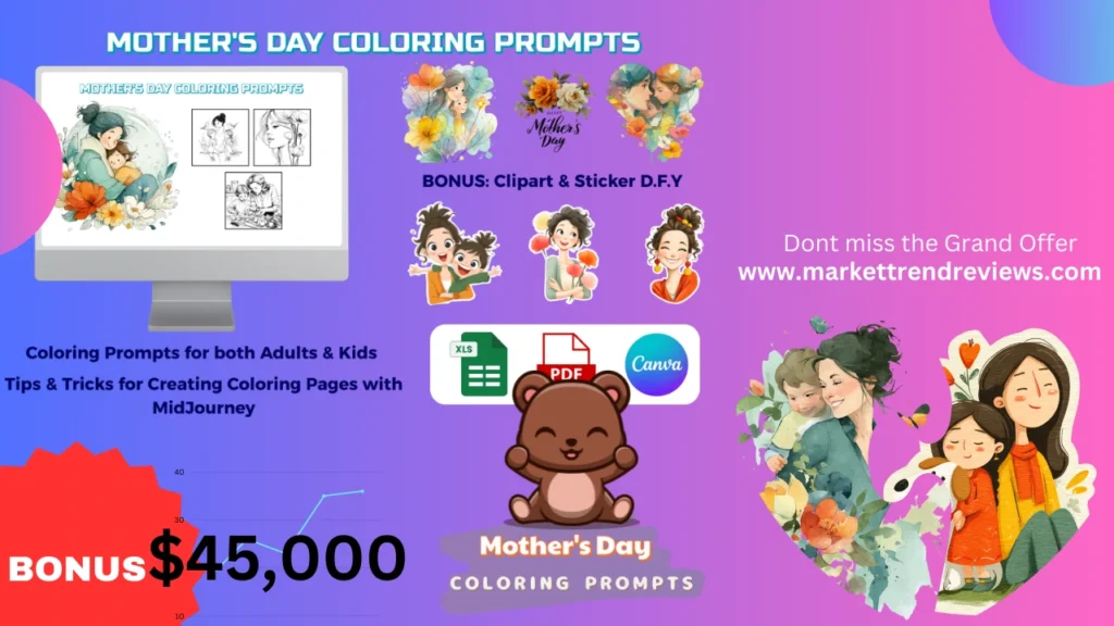 Mother’s Day Coloring Prompts Review 2025
