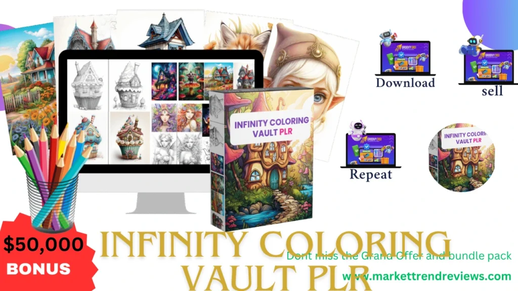 Infinity Coloring Vault PLR Reviews 2025
