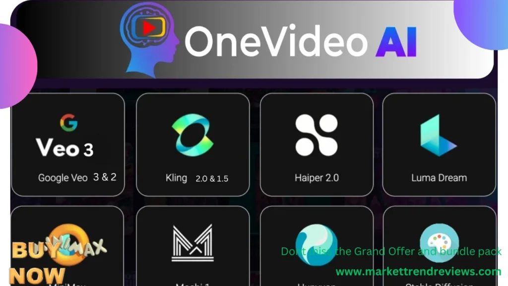 OneVideo AI - Most Powerful AI Video Models App Collection Review 2 onevideo ai review